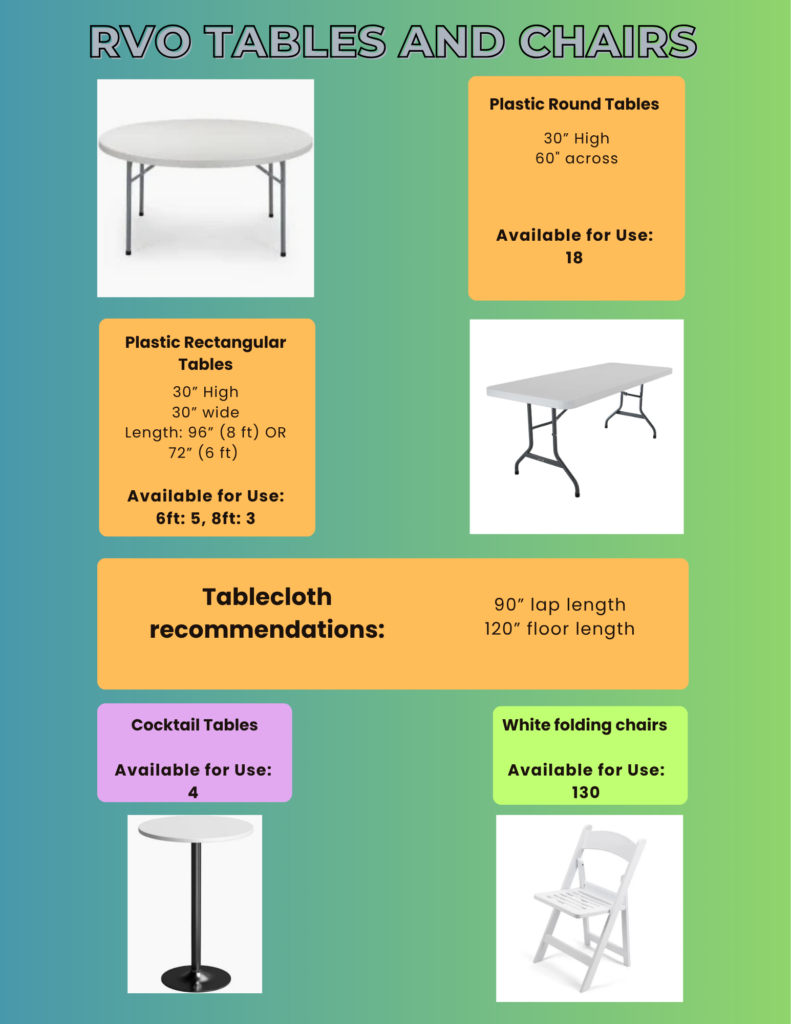 Table and chair counts and measurements for wedding venue